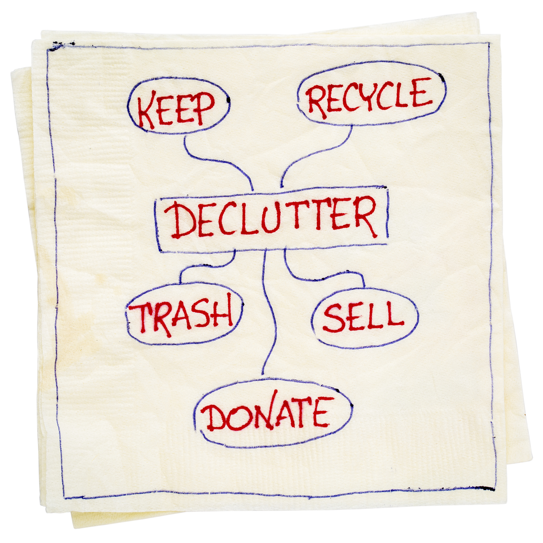 3 Easy Ways to Reduce Clutter  in Your Home Winnipeg Junk Removal